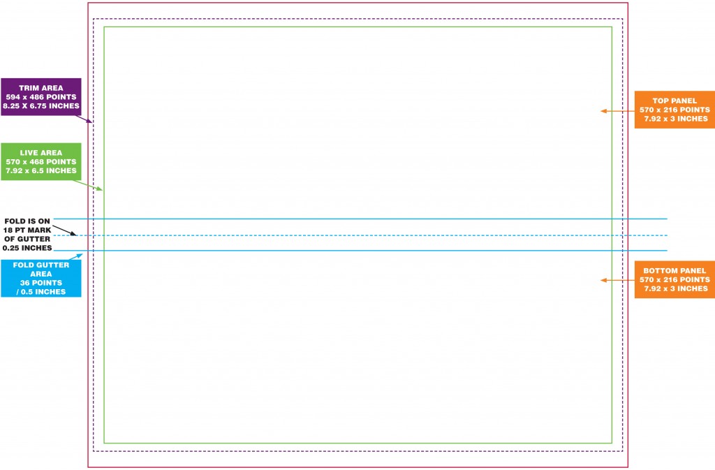 cirhh-Overlay